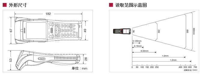 Denso BHT-800B數(shù)據(jù)采集器的尺寸圖與讀取范圍：