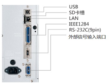 佐藤 gz612e打印機標配6種通訊接口