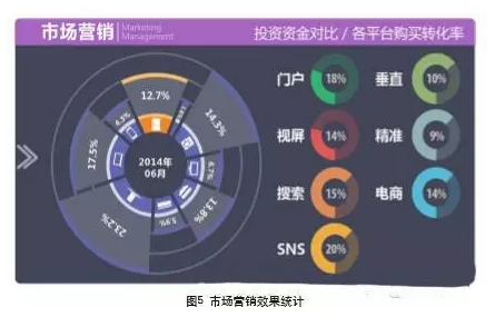 構建基于一物一碼的防偽溯源新生態