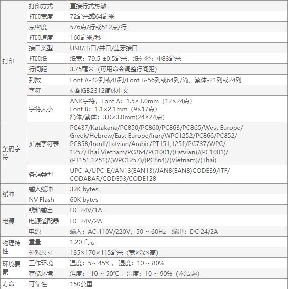 佳博GP-U80160II票據打印機-5.jpg