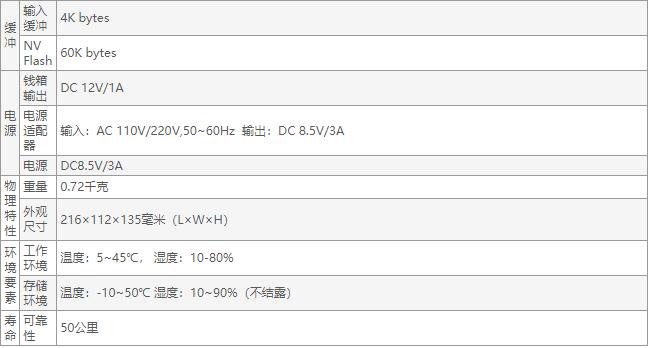 佳博GP-58MBIII熱敏票據打印機-4.jpg