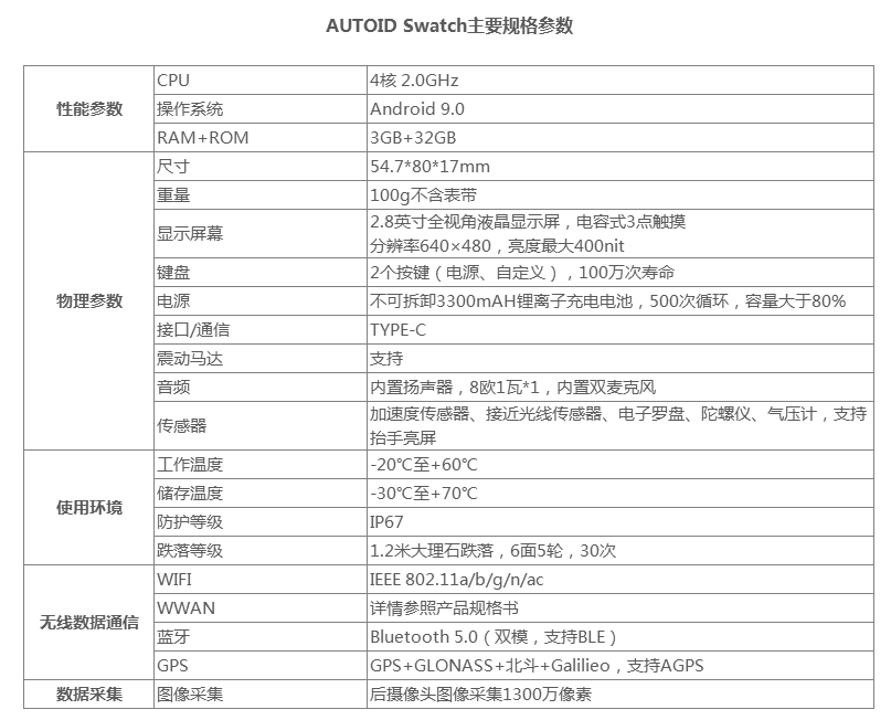 AUTOID Swatch主要規格參數.png