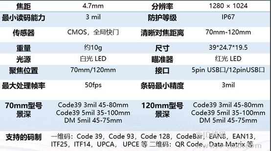 ?？礗D1013D硬解模組參數.png