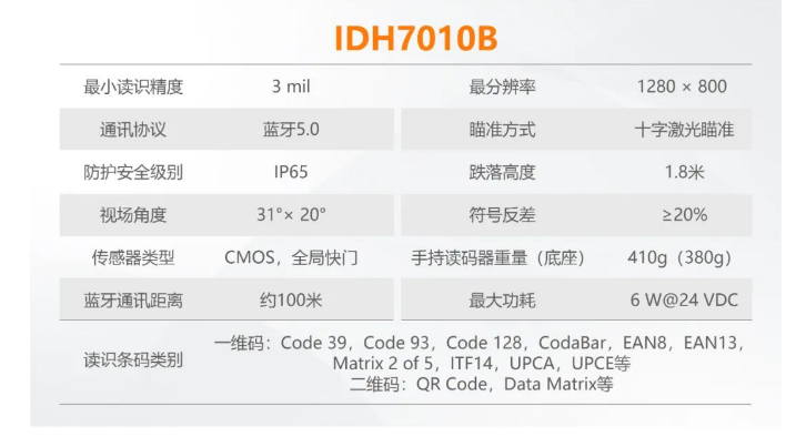 海康IDH7010B系列100萬像素?zé)o線手持讀碼器參數(shù).png